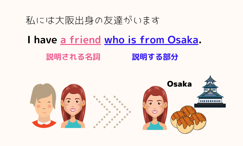 I have a friend who is from Osaka